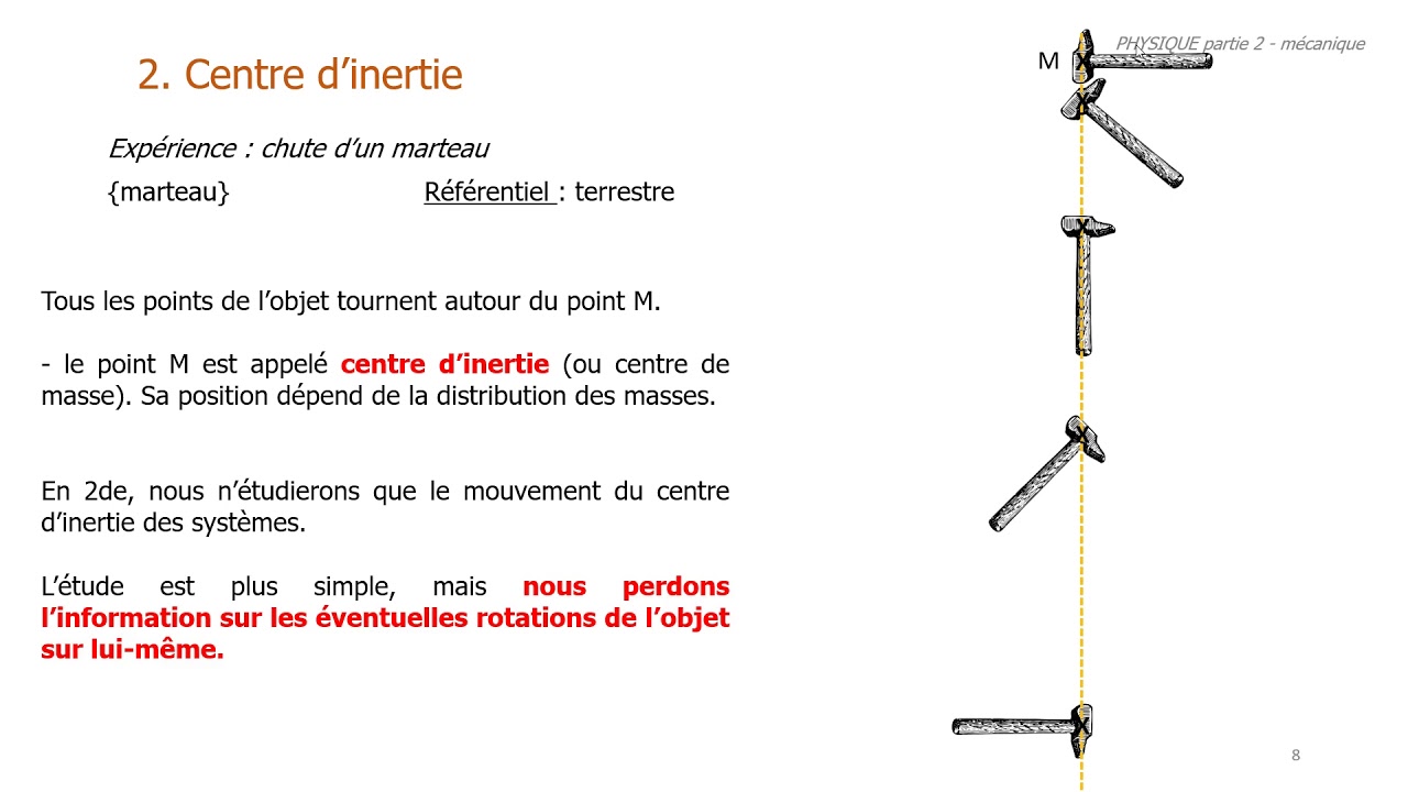 2nde - description d'un mouvement : aspects quantitatifs