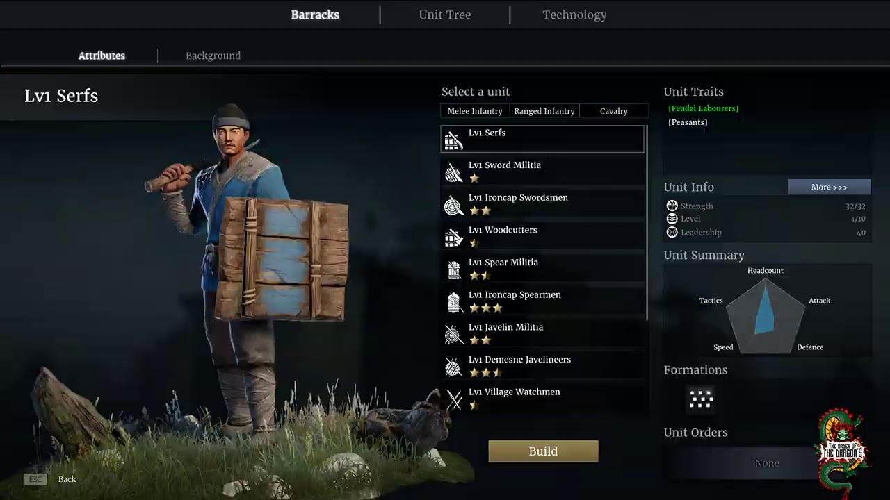 | 5/16/2019 | Conqueror's Blade | EU | The Order | All Day Stream | Music |
