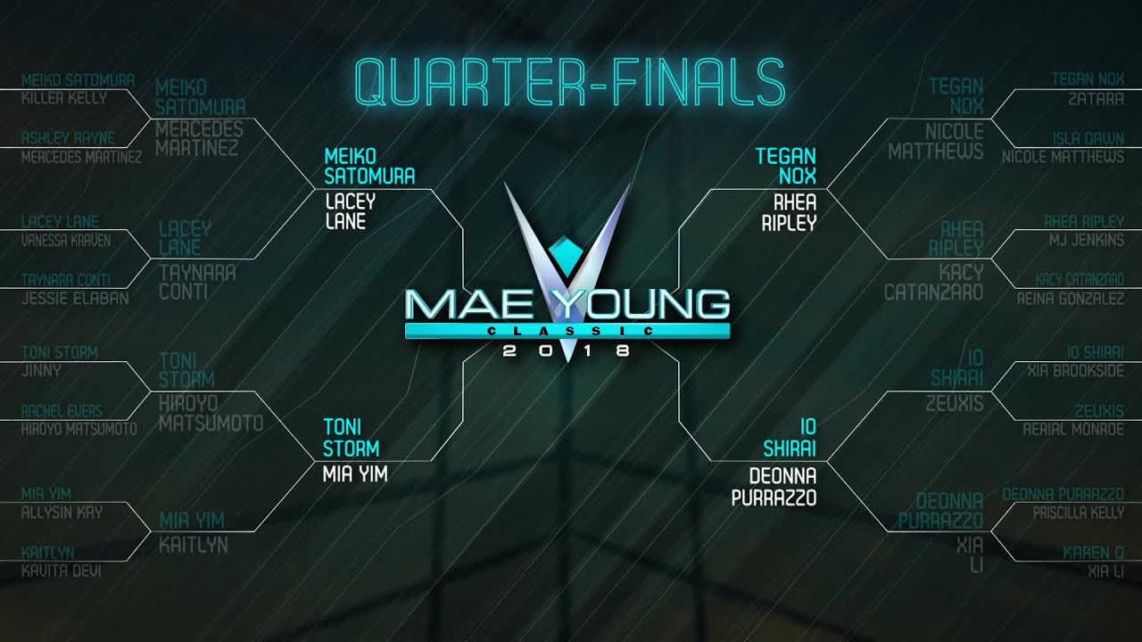 Mae Young Classic Quarterfinalists come face-to-face