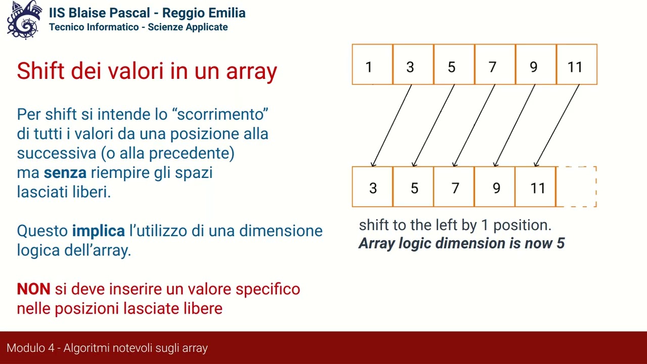 Fondamenti Programmazione 2 lezione 10 Algoritmi notevoli array parte 2 shift