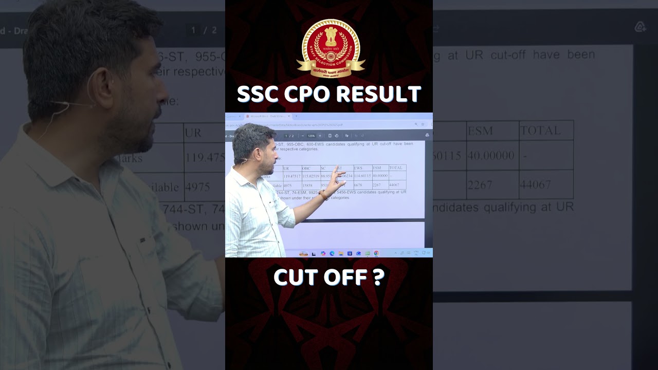 SSC CPO 2025 RESULT OUT | SSC CPO FINAL CUT OFF 2025 #ssccpo2026