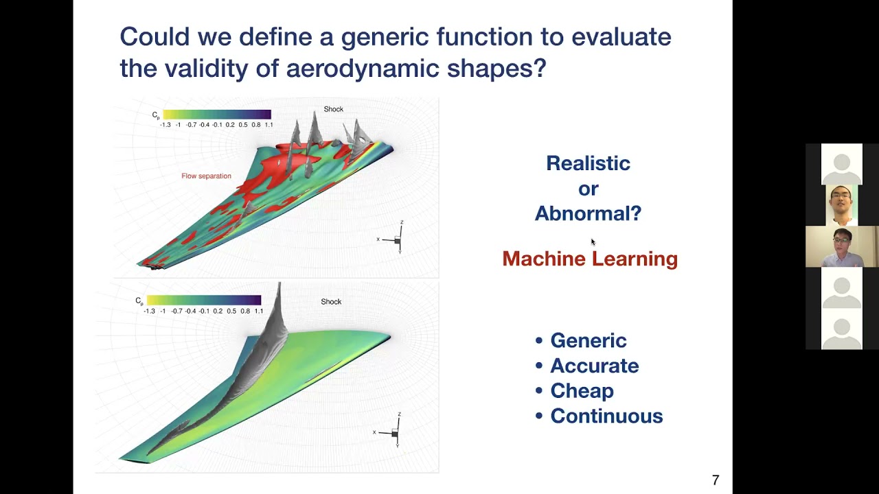 Machine-learning-based Compact Geometric Design Space for Efficient Aerodynamic Shape Optimization