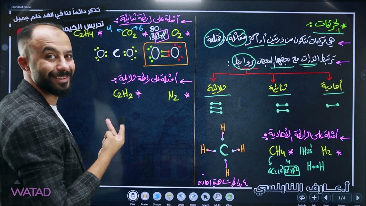⛔️الدرس الأول: نظرية تنافر أزواج الكترونات التكافؤ-أول ثانوي📚-الجزء (3️⃣)-أ.عارف النابلسي موقع وتد
