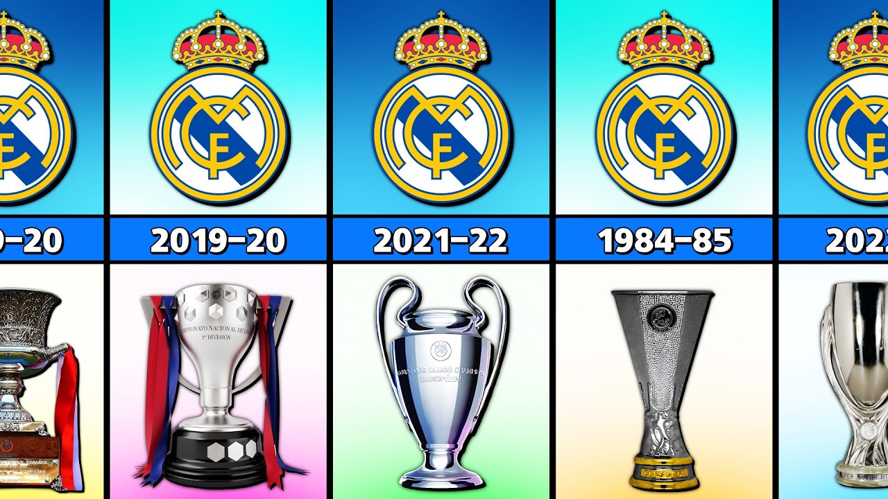 Real Madrid Club Career All Trophies.