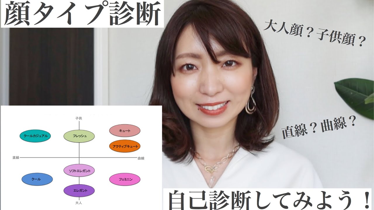 【顔タイプ診断】顔タイプを自己診断してみよう【質問に答えるだけ！】
