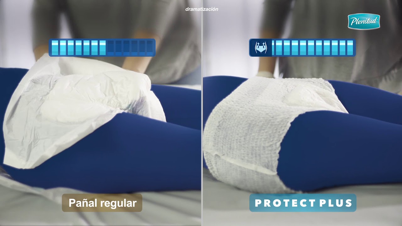 Conocé Plenitud Protect Plus