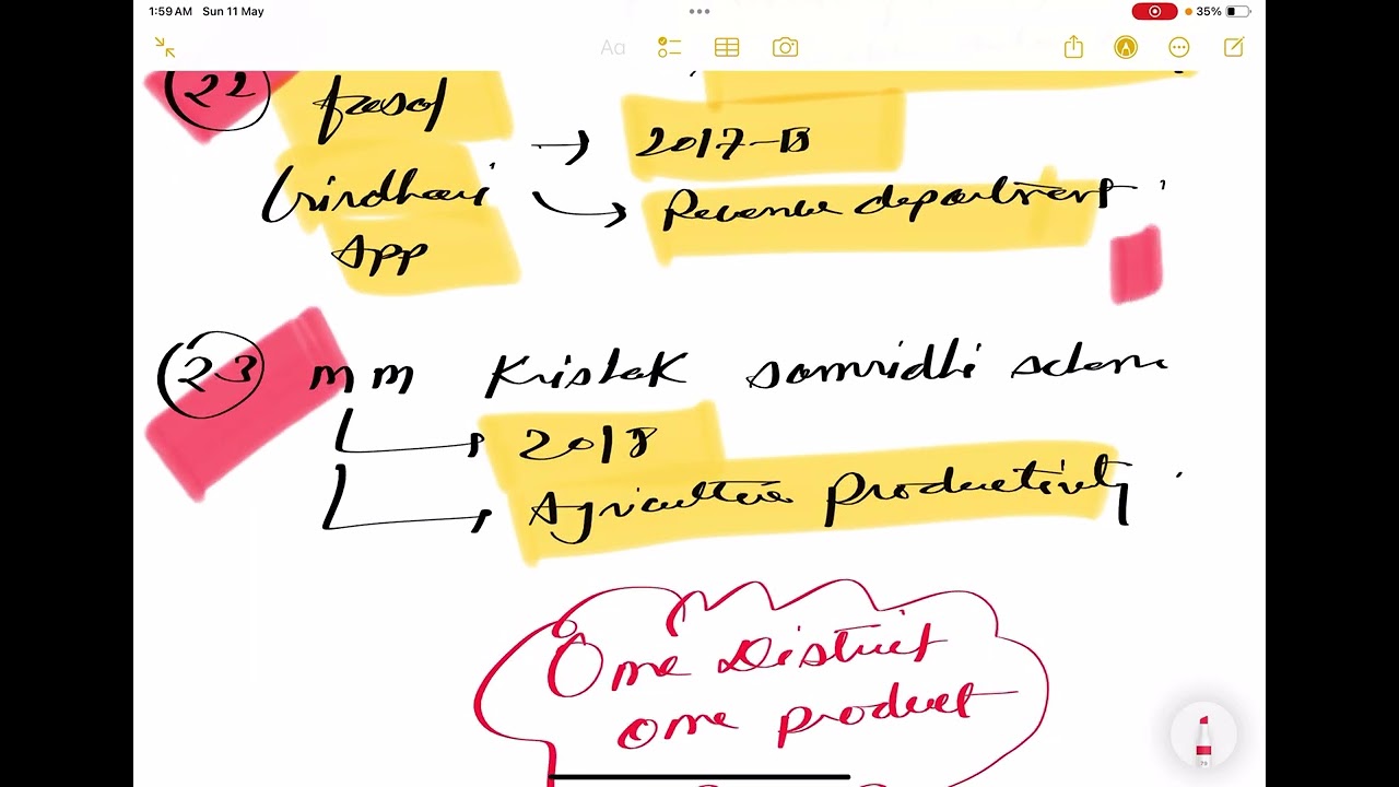 MPPSC-(MP-Agriculture institutions, schemes,one district one product )