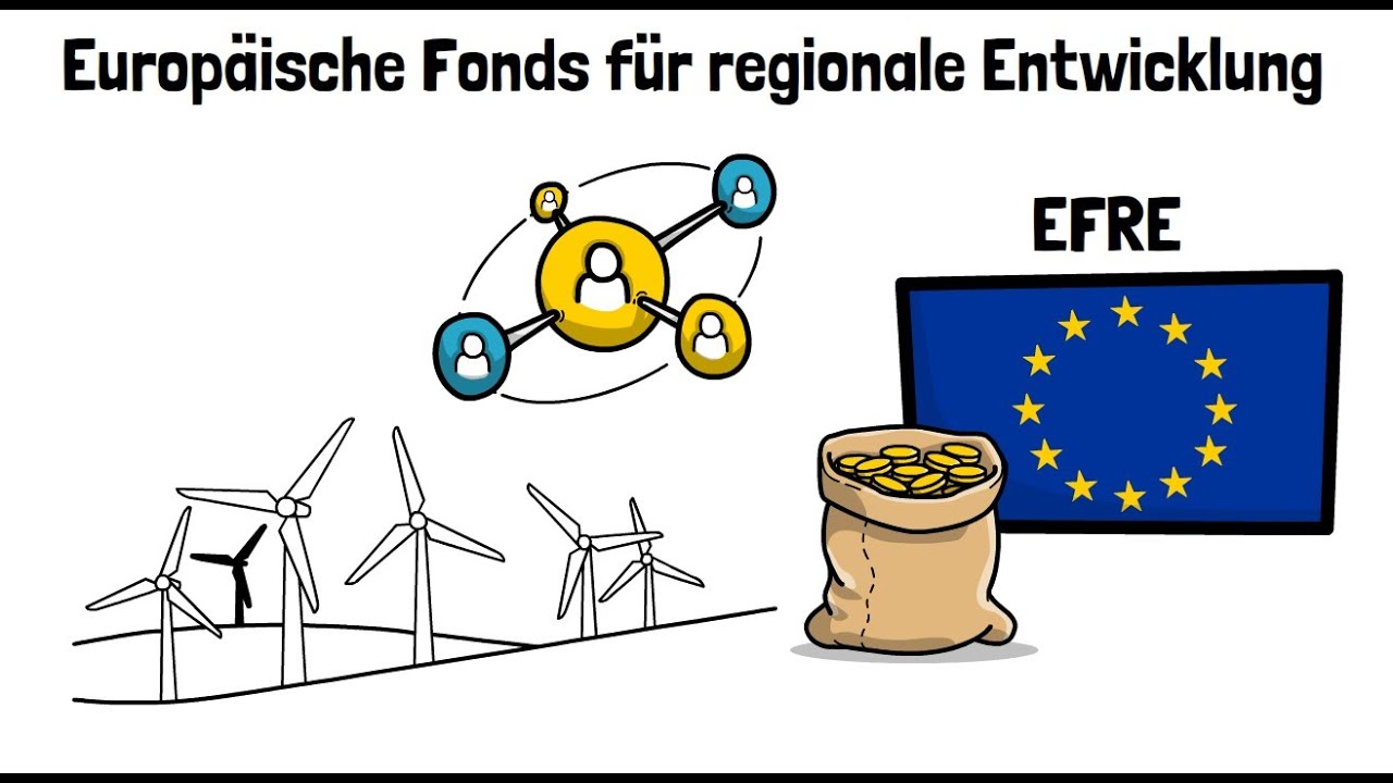 Europäische Fonds für regionale Entwicklung (EFRE) - einfach erklärt