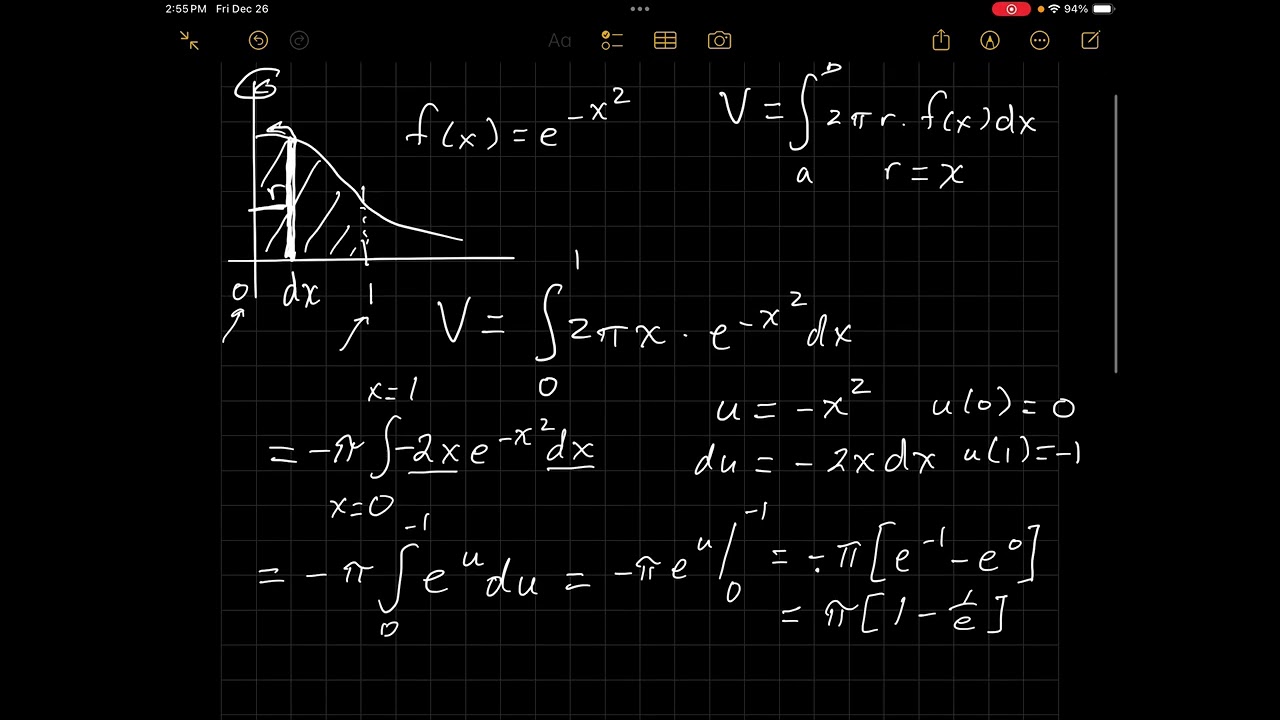 Volumes of Revolution - The Shell Method - Part 2