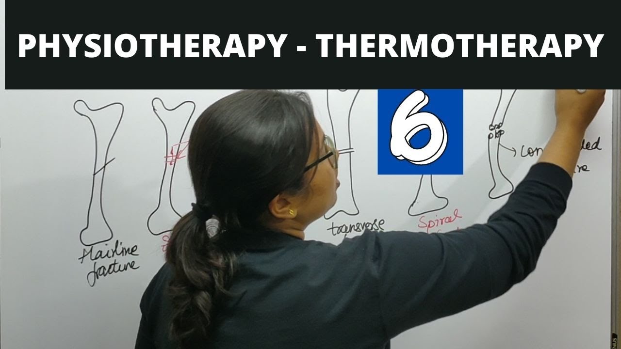 PHYSIOTHERAPY- THERMOTHERAPY  006 || SPORTS MEDICINE ||  B.P.ED/M.P.ED ||