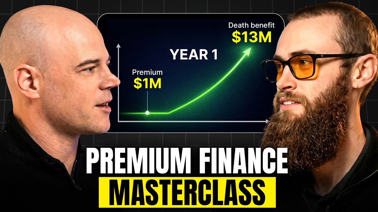 2+ Hour Premium Financing Masterclass | Literally Everything You Need To Know