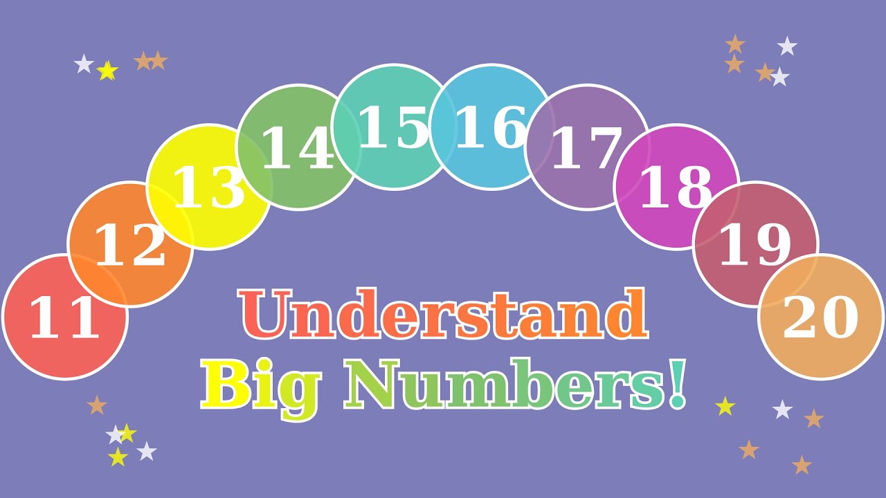 Understand Big Numbers 11 to 20 | Matching & Missing Quiz