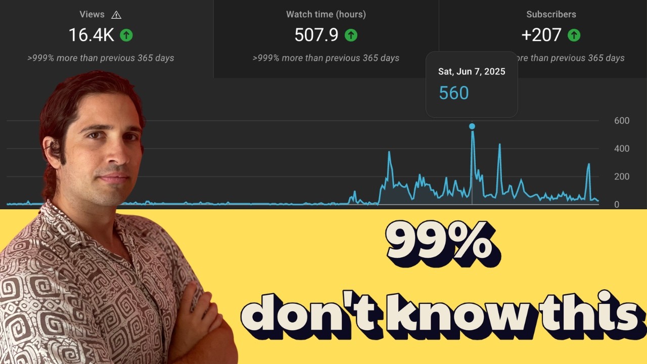 The SEO Framework: Keyword Strategy (Step-By-Step)