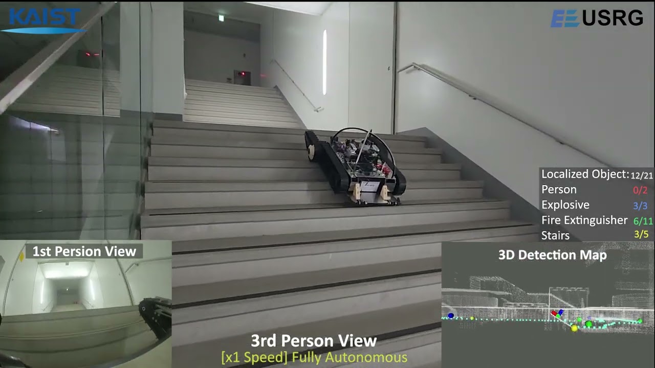 Reliable Autonomous Reconnaissance System for a Tracked Robot