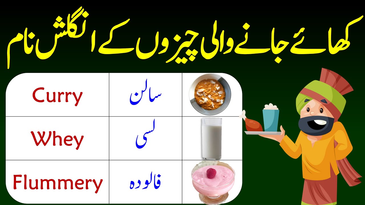 Eatables Vocabulary In English With Urdu Meaning | Foods Name Vocabulary | Angrezify