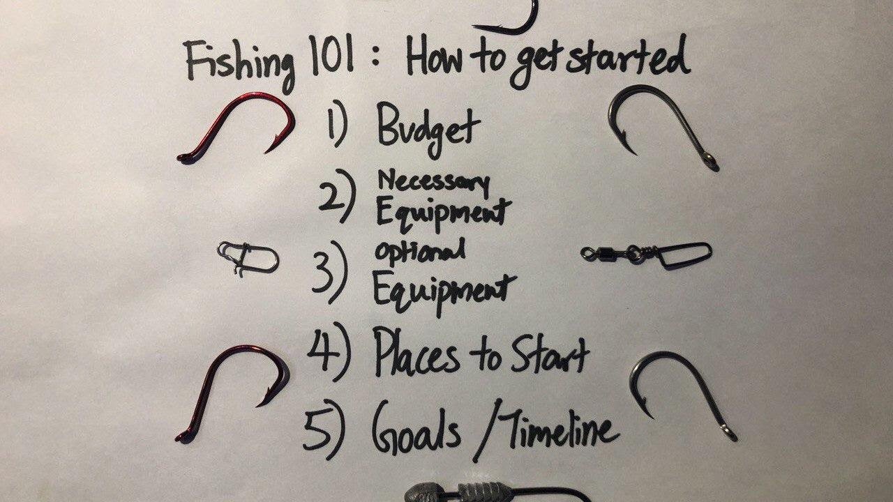 Luring 101: How to get started