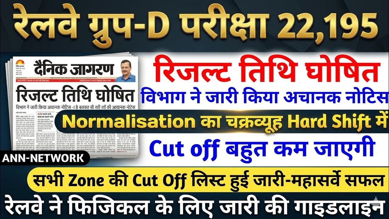 Railway Group D Cut Off | Railway Group D Cut Off Zone Wise | Railway Group D 2026 |RRB GROUP RESULT