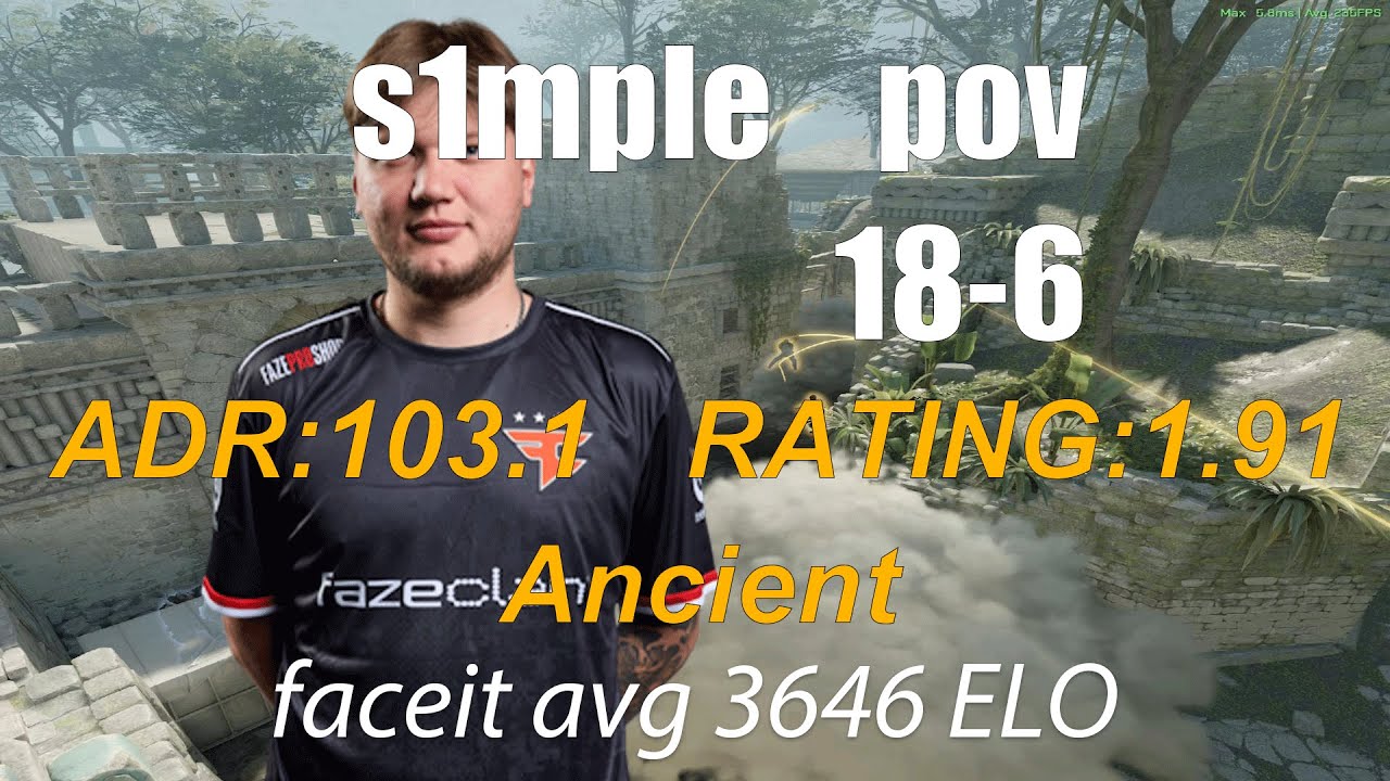 s1mple(26-12)Duo Queue CaCaNito Voice Comms(Ancient)|FACEIT avg 3646 ELO|CS2 POV|DEMO|Nov 11,2025
