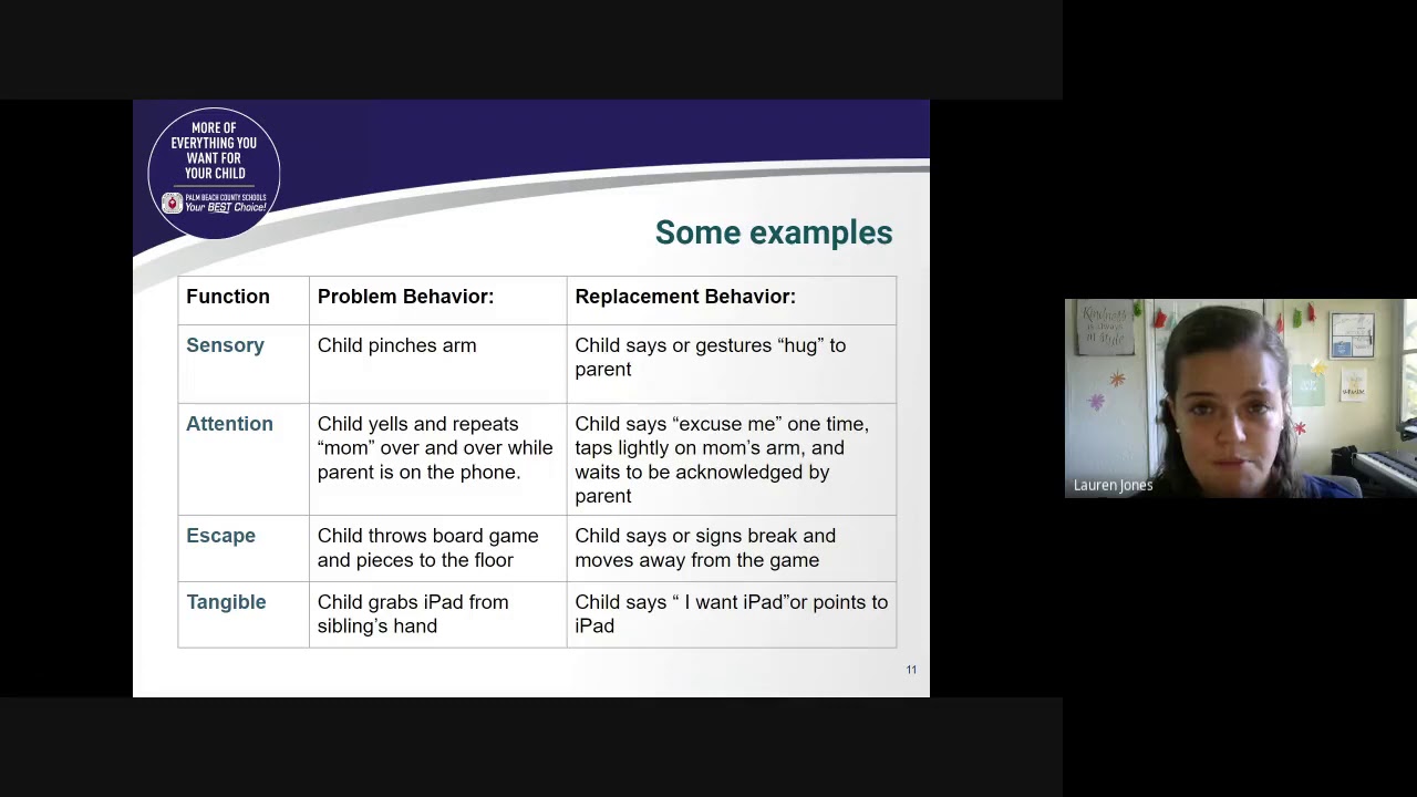 Replacement Behaviors