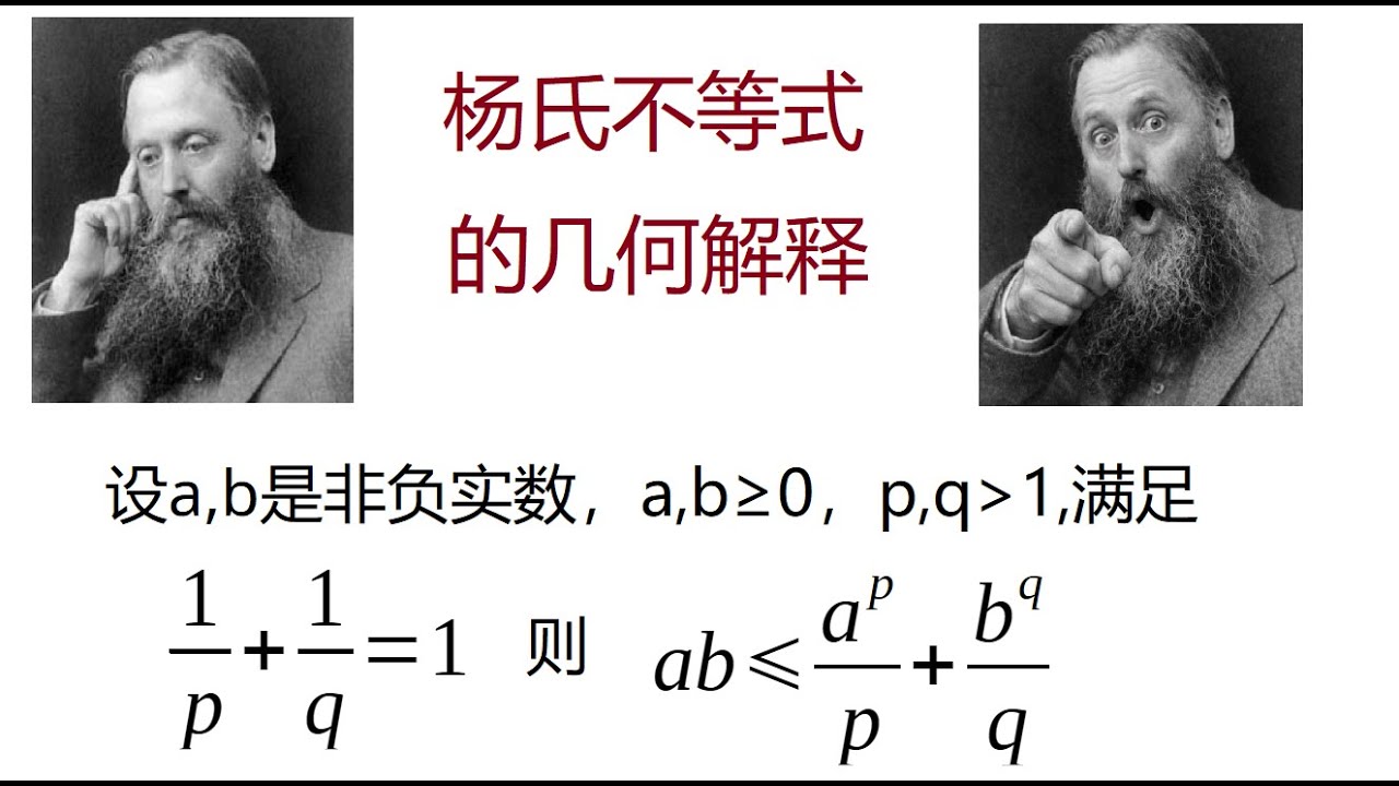 几何面积解释杨氏不等式，杨氏不等式可以推导出赫尔德不等式，后者的特例是柯西不等式。看见杨氏不等式的“鼻祖地位”！