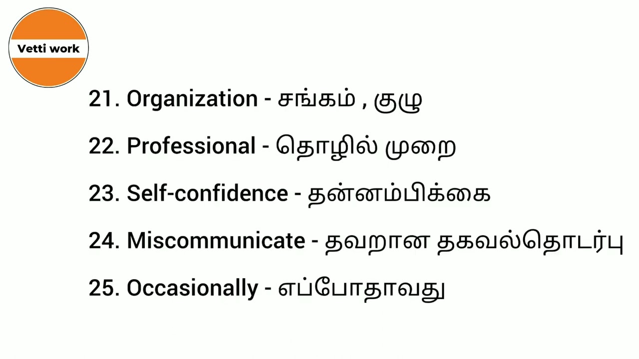 Daily use English Vocabulary words #spokenenglish #englishspeakingpractice #learnenglish #trending