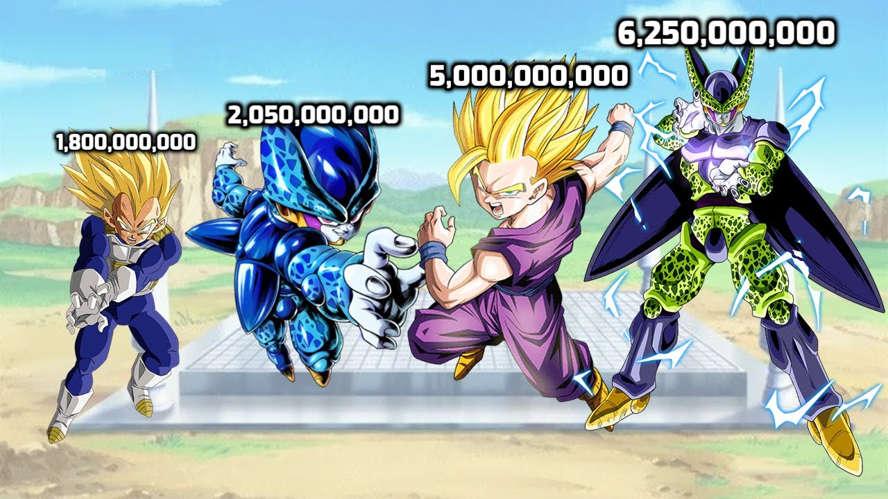 DBZMacky Dragon Ball Z POWER LEVELS Cell Games Saga