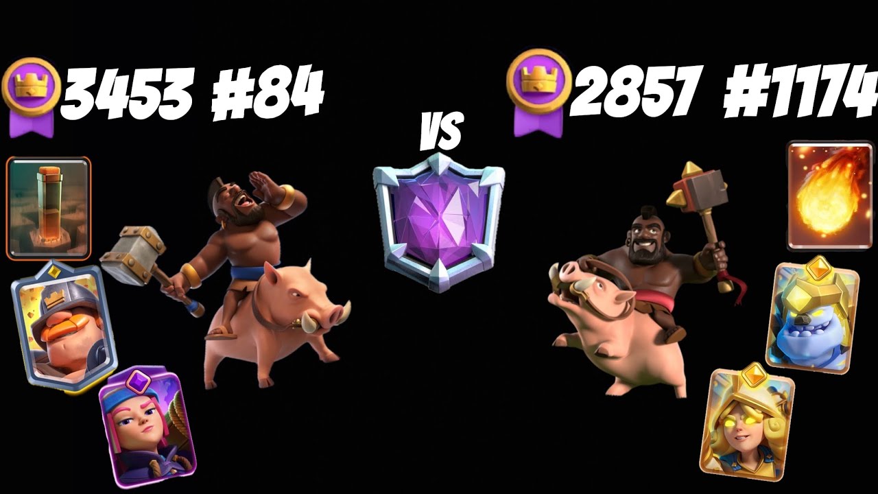 TOP RANK CLASH HogEq vs 2.6 Hog Hypercycle