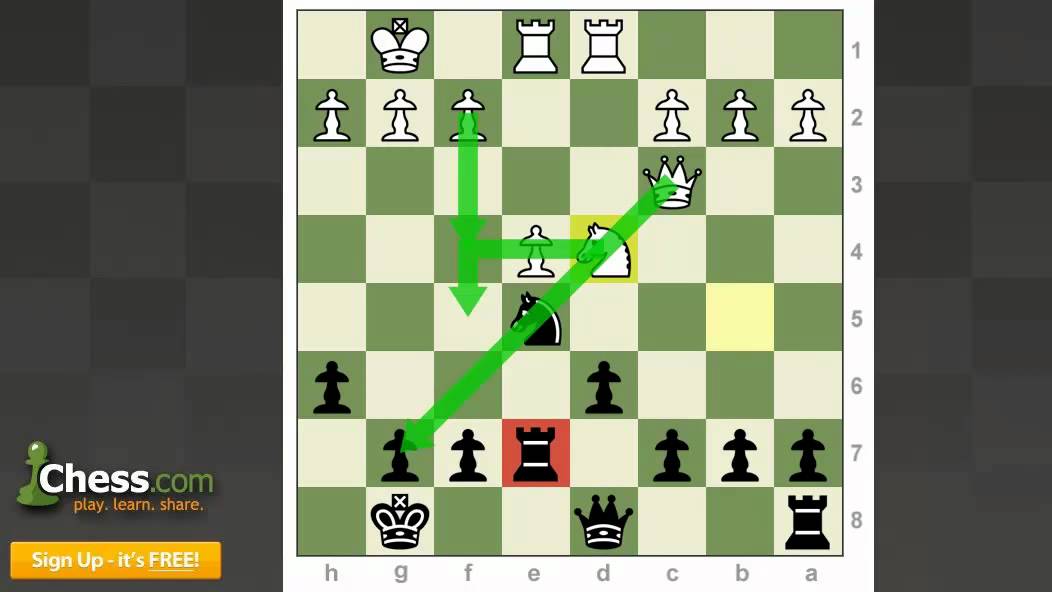 Chess Strategy: Play Active Defense!