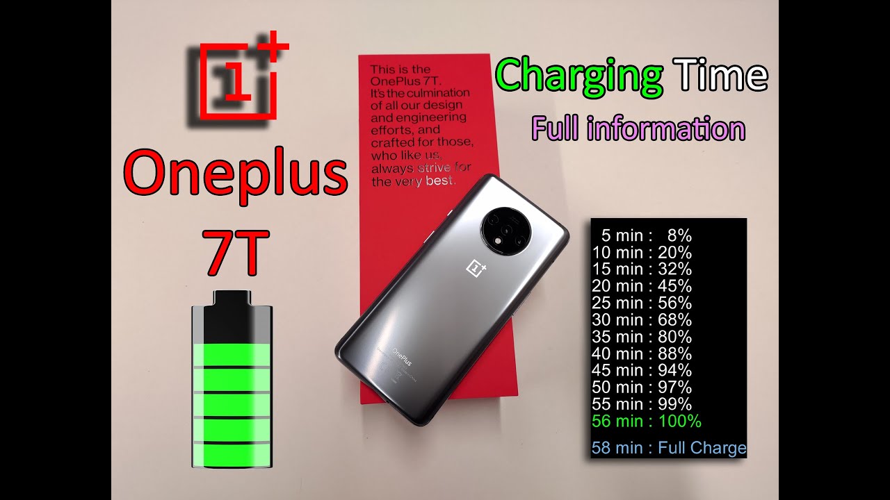 Charging Time Oneplus 7T - Full information