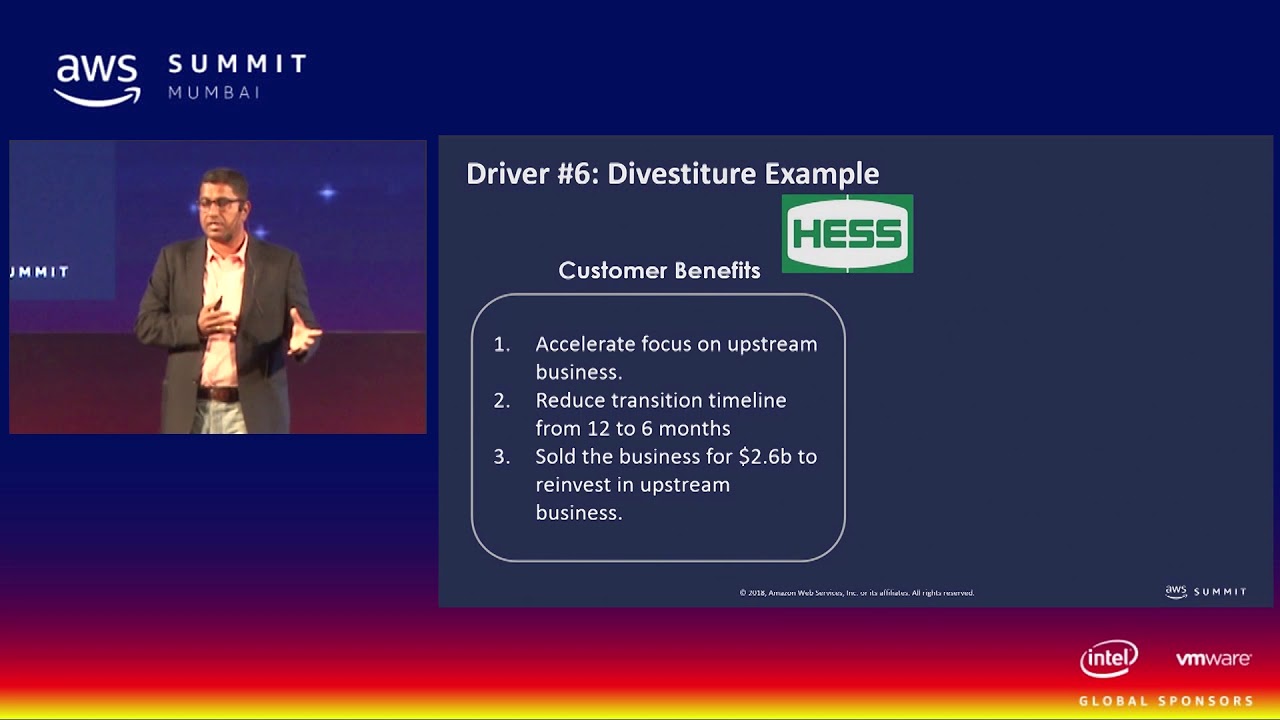 Cloud Economics - Transform your business at Lower Costs pt. 4