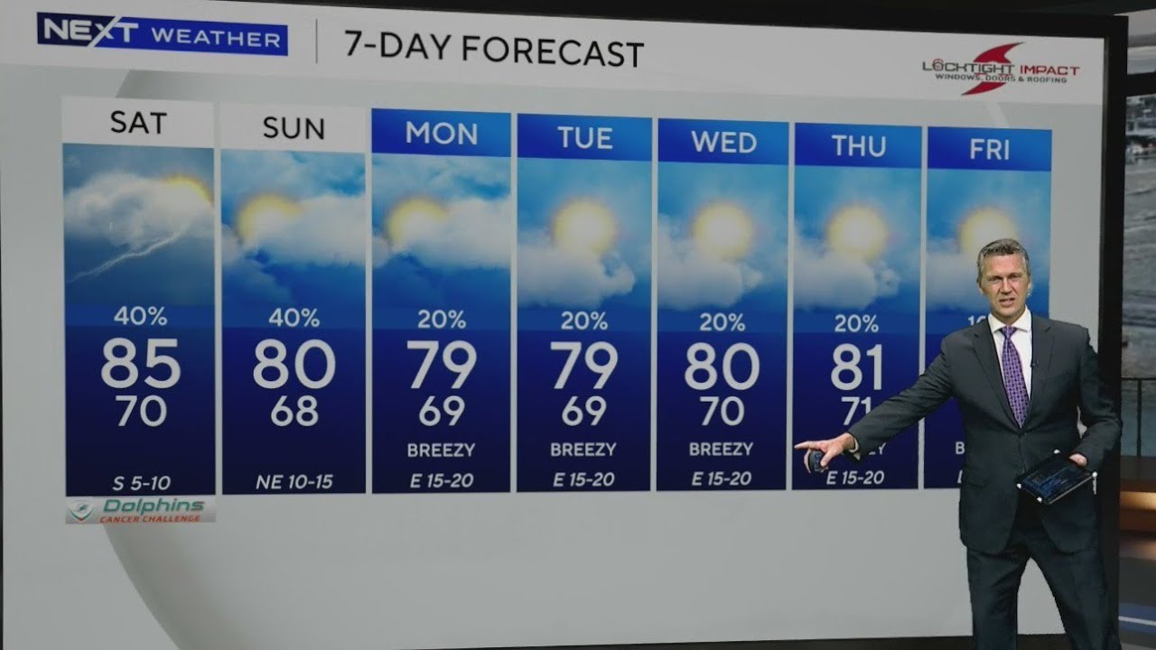 Rain and breeze may be coming into South Florida this weekend