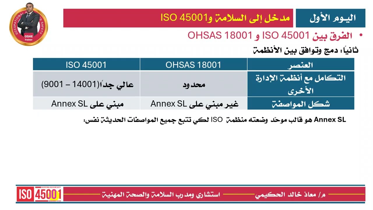 1 الدورة التعريفية ISO45001
