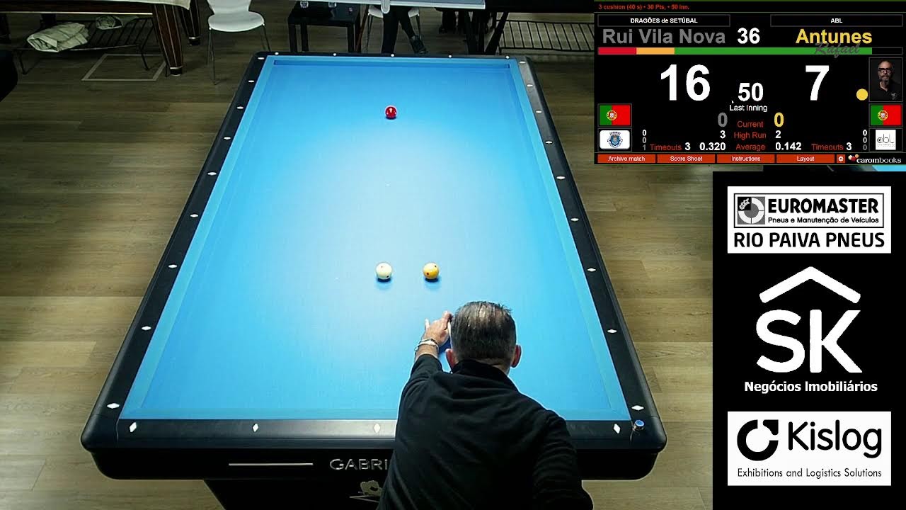 Antunes vs Vila Nova