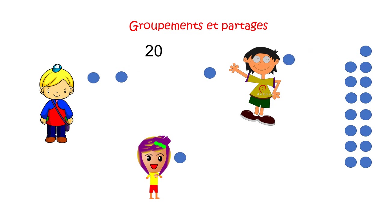 Séquence 112 : Groupements et partages