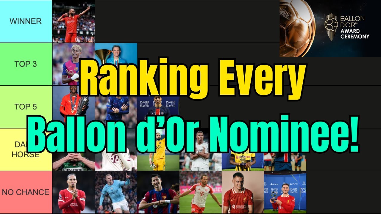 (ASMR) Who Should Win The Ballon d'Or? Ranking Every Nominee 2025 | Tier List