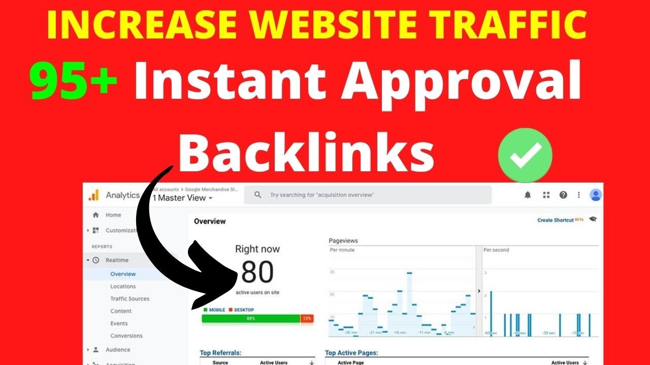 95+ Instant Approval Backlinks - How To Create High Quality BACKLINKS from MEDIUM (Off Page SEO)