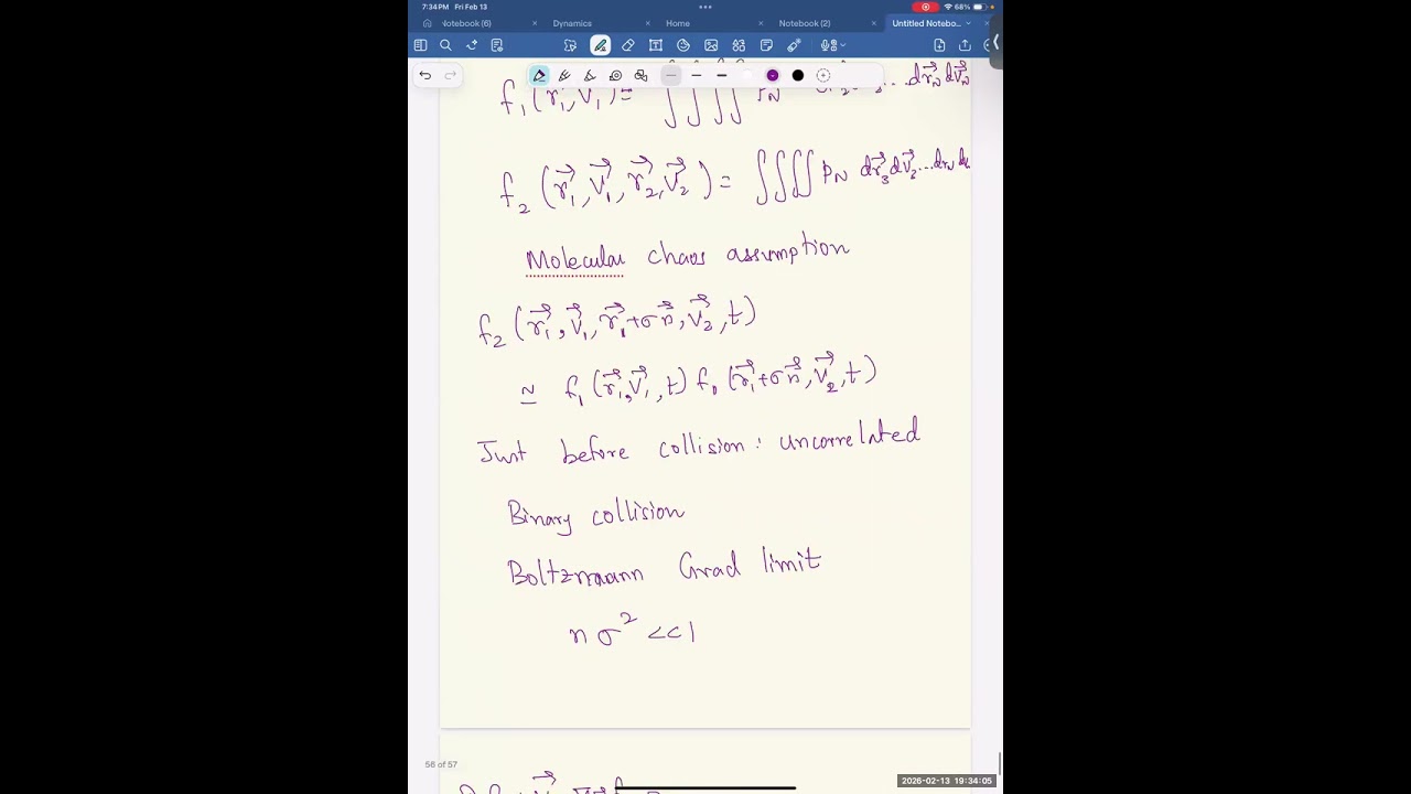 Boltzmann Equation : Insights and common misconceptions on Entropy & Irreversibility
