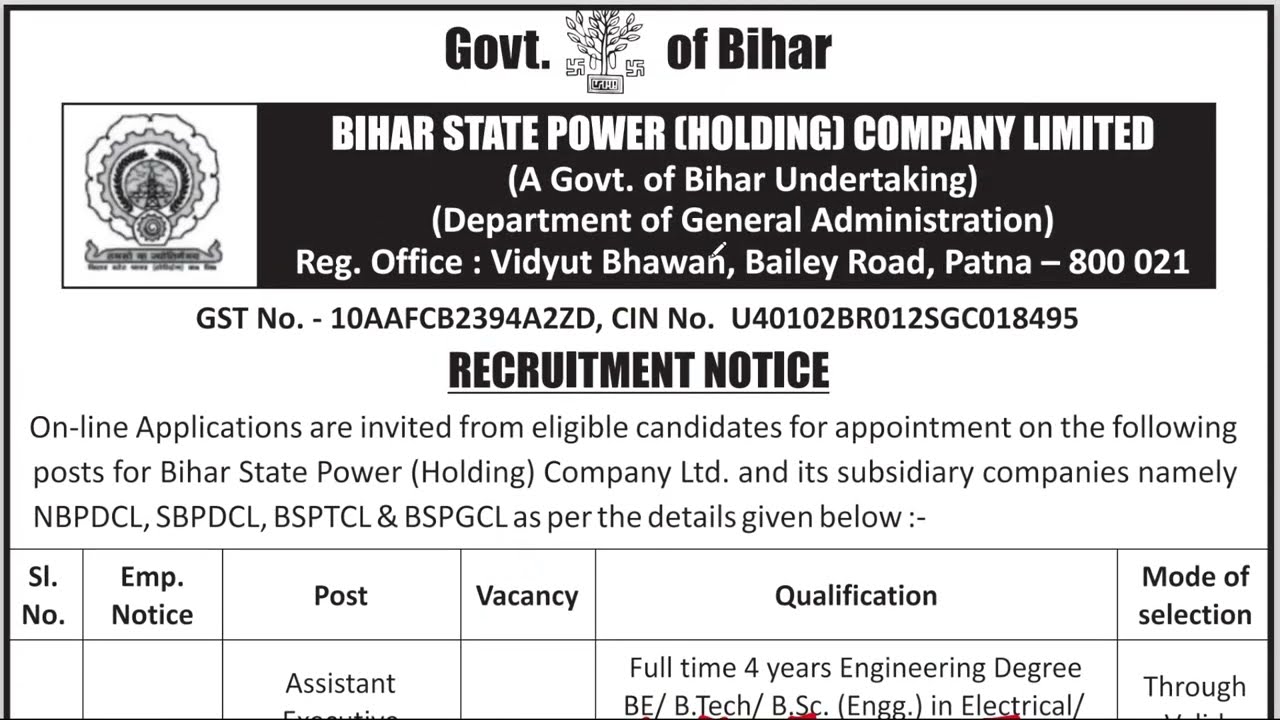 BSPHCL Form Fill Up 2024 Official Date And Exam Schedule Official Notice
