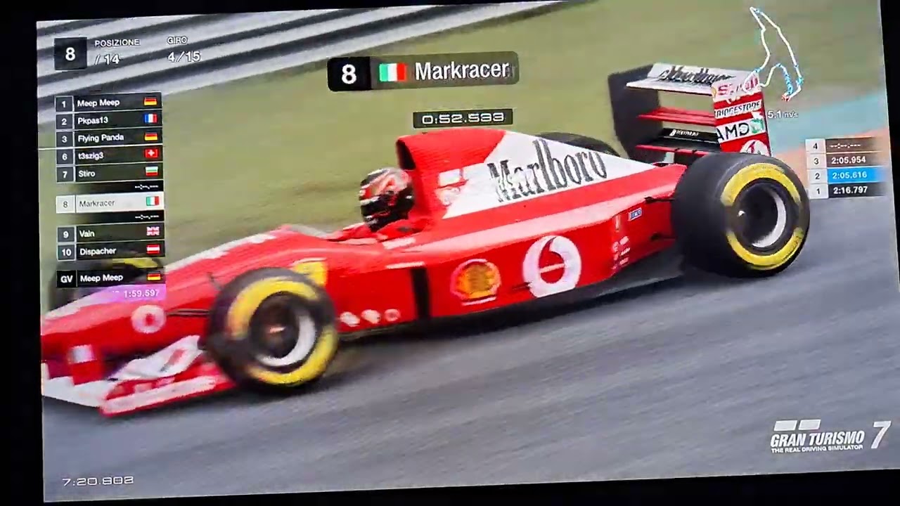Nationals Cup 2026 F3500b Spa Francorchamps Tosta e le AI ancora di più 😒