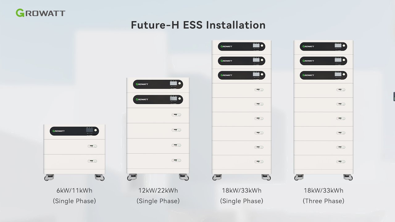 Installation Guide: The Growatt Future-H Energy Storage System