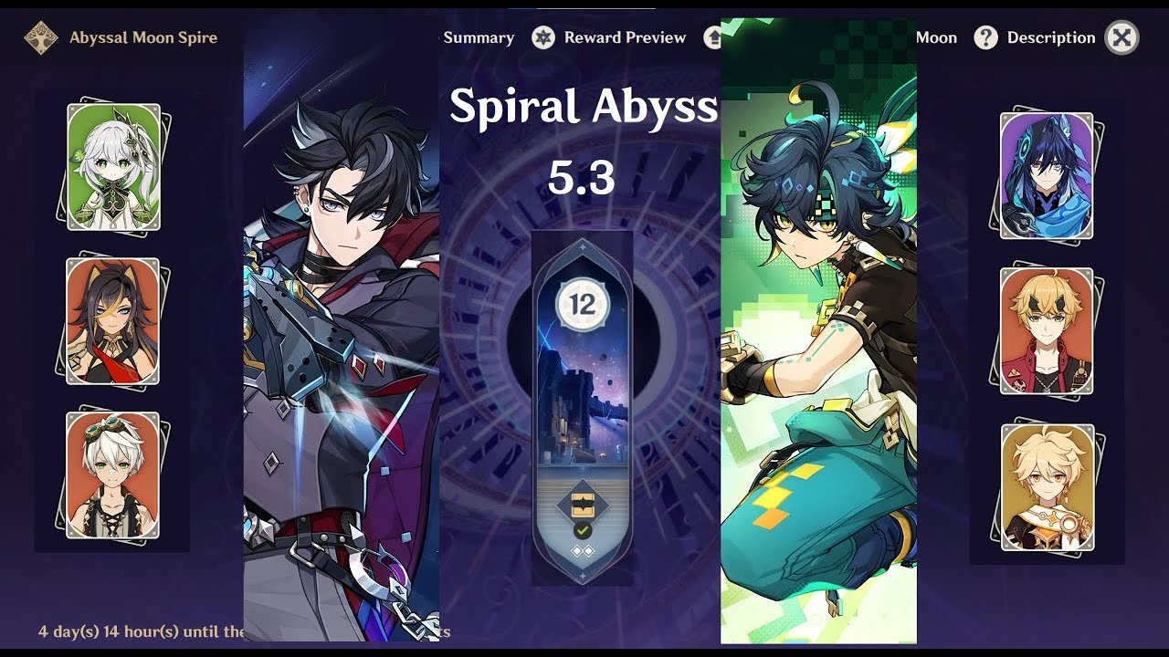 Genshin Impact Spiral Abyss 5.3 Wriothesley & Kinich