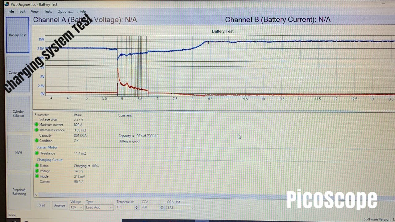 Charging system test with PicoScope