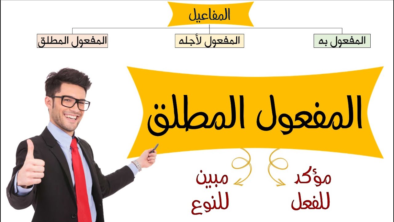 المفعول المطلق للصف الخامس الابتدائي