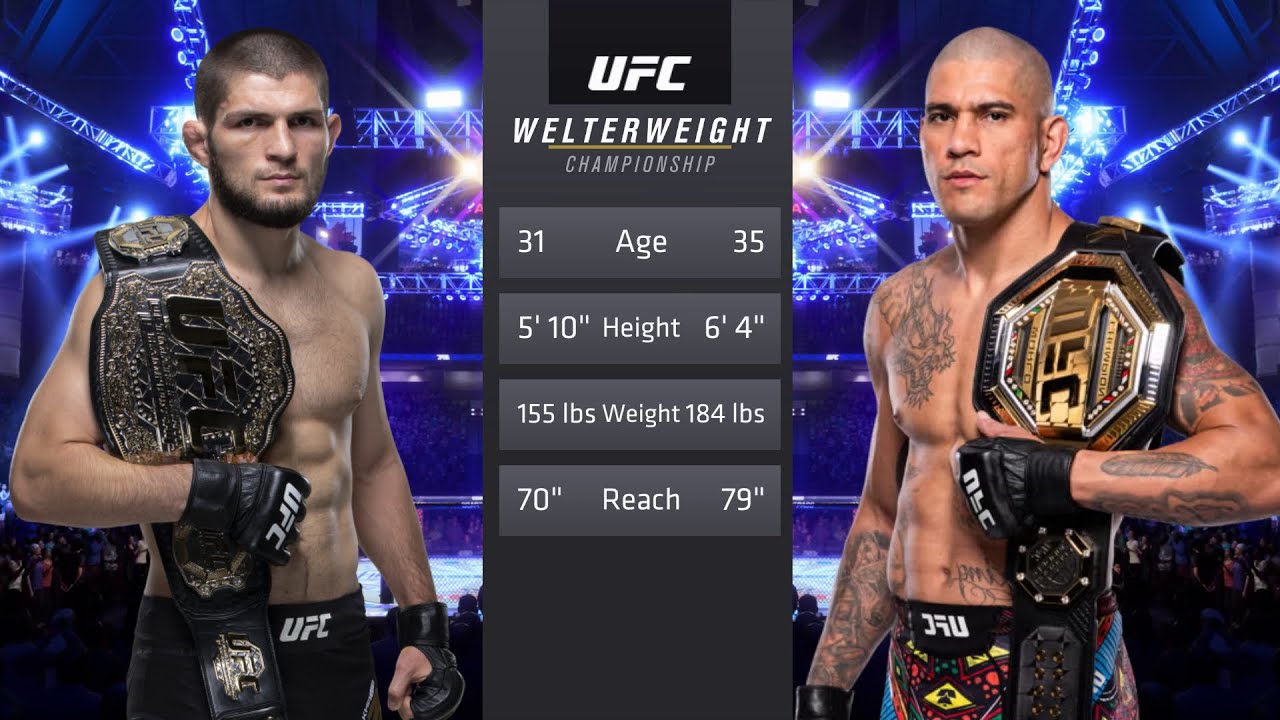 Khabib Nurmagomedov vs Alex Pereira Full Fight - UFC 4 Fight Of The Night