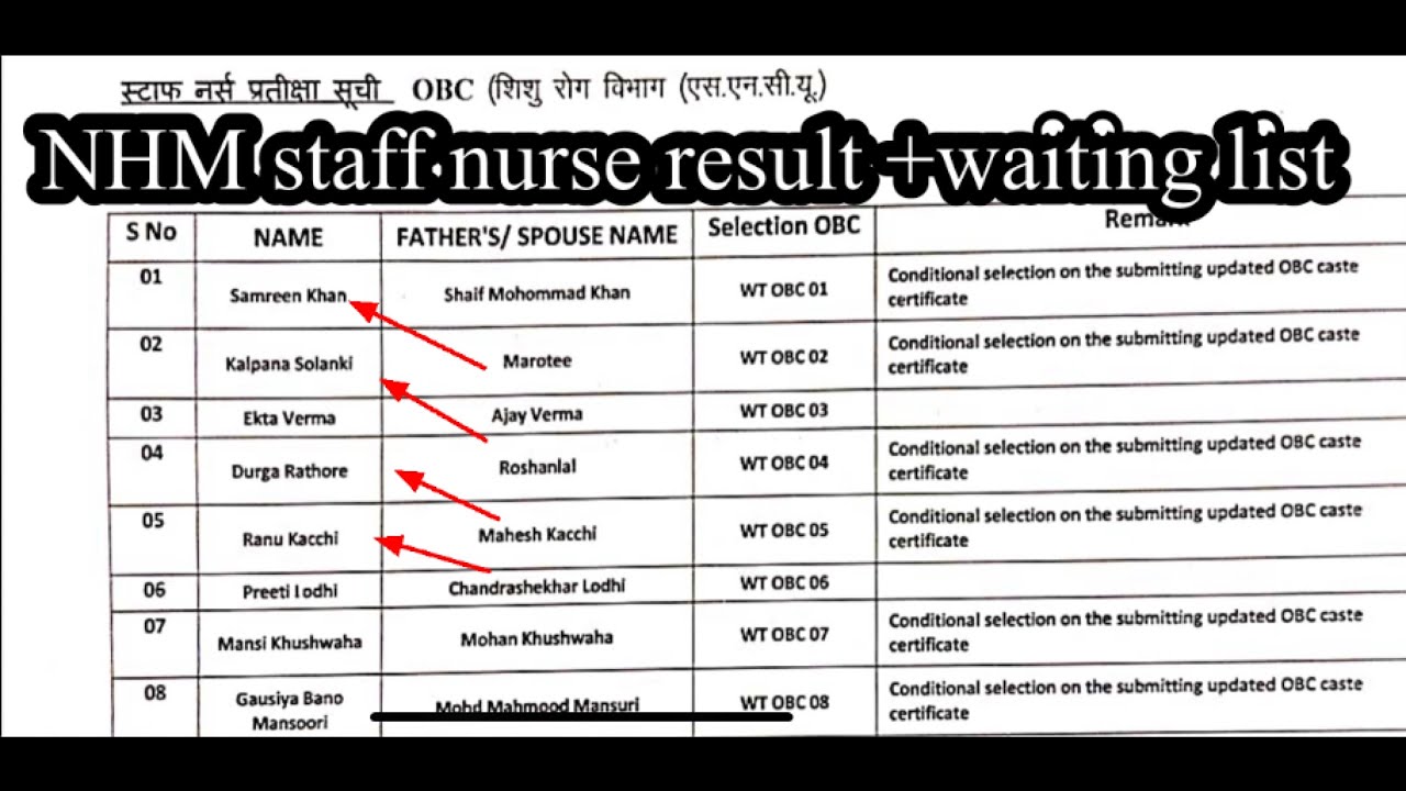 Nhm staff nurse result 2023 | nhm waiting list | nhm new update 2023
