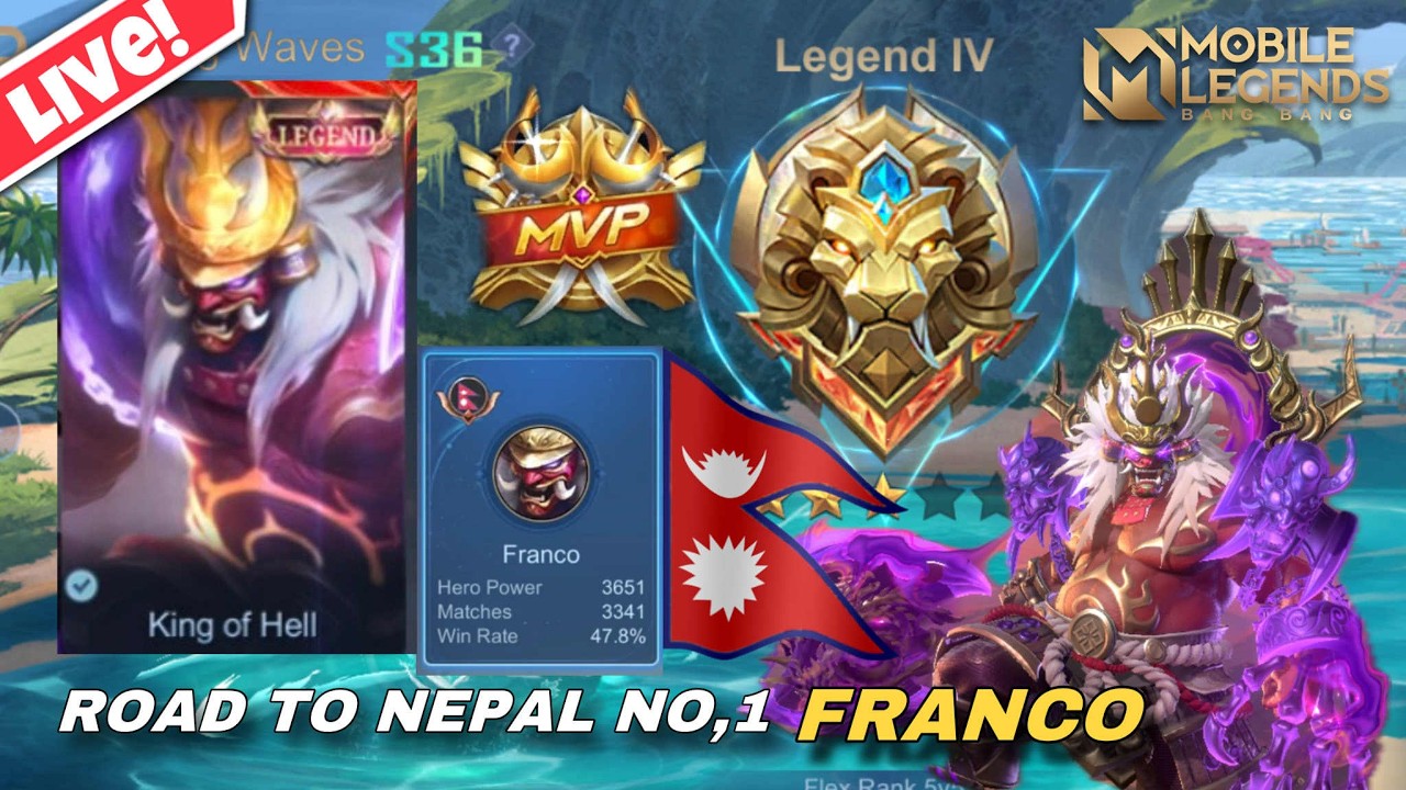 DAY-58 | ROAD TO MYTHIC IMORTAL | MOBILE LEGENDS |