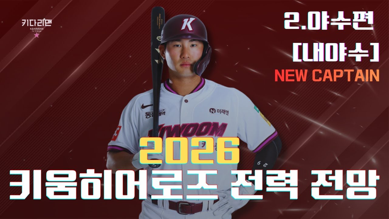 [2026 키움히어로즈 전력 전망] 2.야수편 _내야수ㅣ어렵다....내야진..임지열, 넥스트 송성문이 되어라!