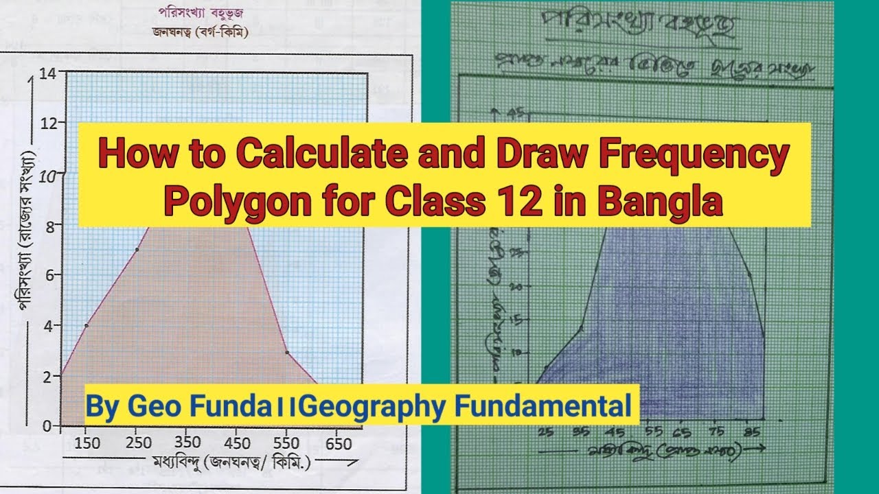 How to Calculate and Draw Frequency Polygon for Class 12 in Bangla।।By Geo Funda