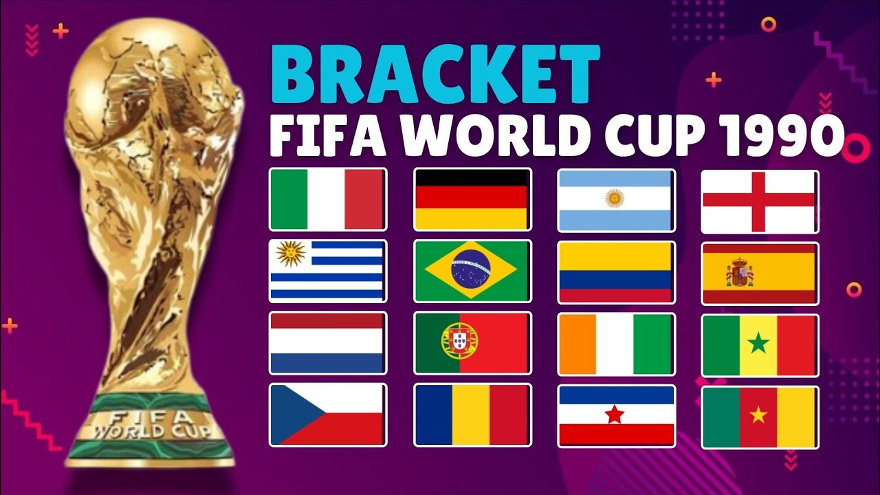 1990 Bracket FIFA World Cup ITALY 
