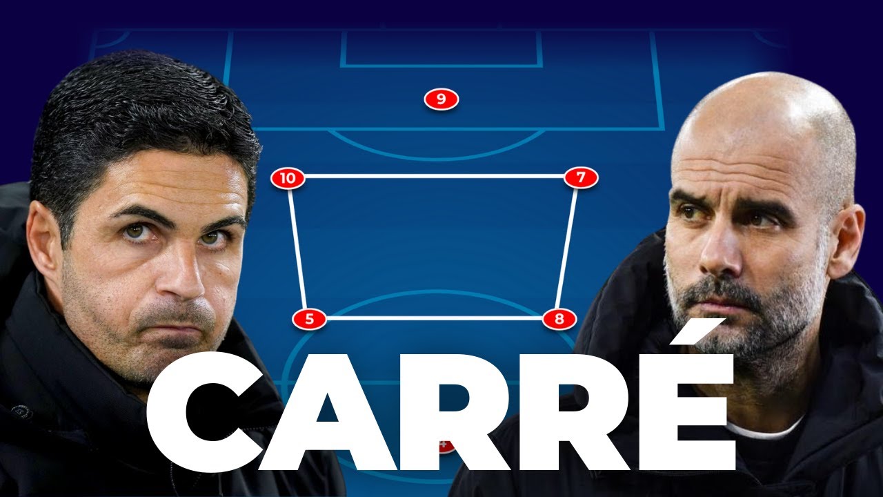 POURQUOI UTILISENT ILS UN CARRÉ AU MILIEU DE TERRAIN | Tactiques de Football